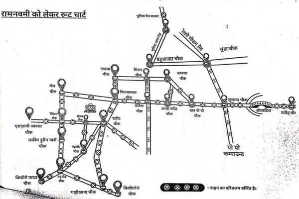 रामनवमी