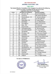 Congress releases list of candidates for Tamil Nadu elections, announces 27 names